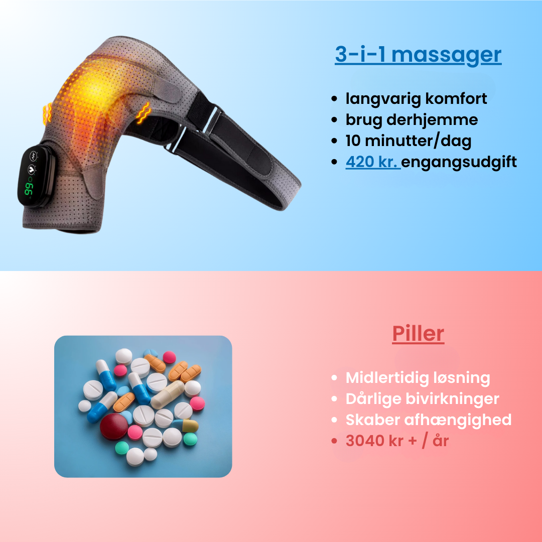 Ortopro Skulderstøtte™ Skulderbandage