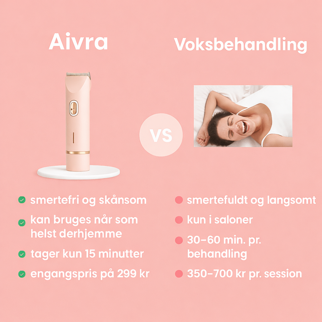 Aivra™ 2-i-1 Intimtrimmer til Bikiniområdet – Blid, Præcis og Smertefri