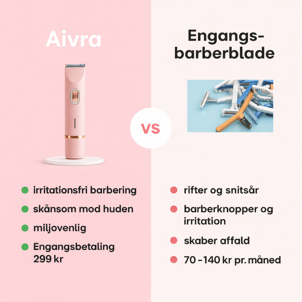 Aivra™ 2-i-1 Intimtrimmer til Bikiniområdet – Blid, Præcis og Smertefri